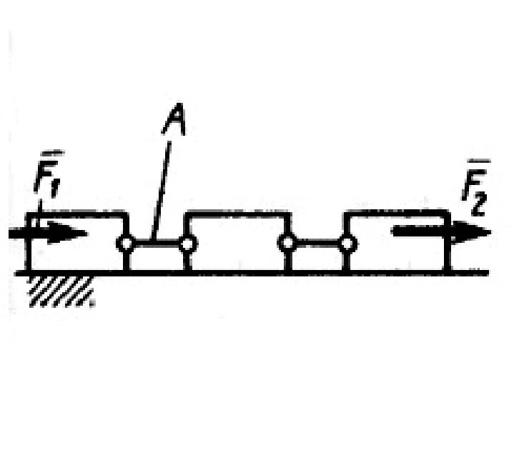 Solution of task 17.3.8 from the collection of Kepe OE