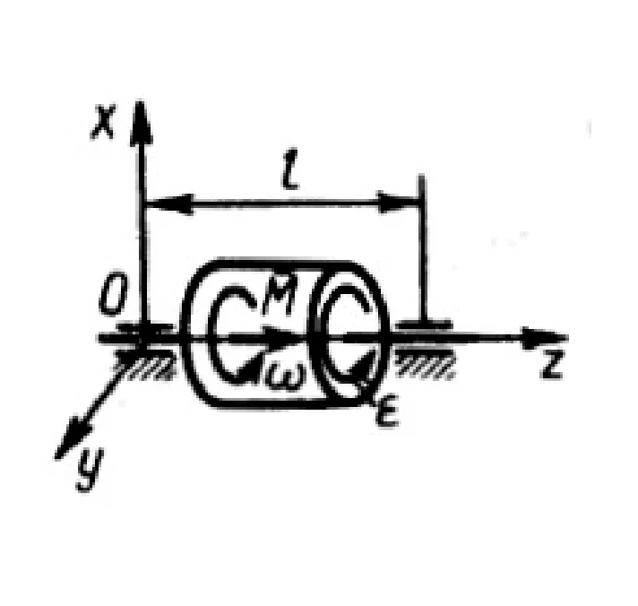 Solution of task 17.4.21 from the collection of Kepe OE