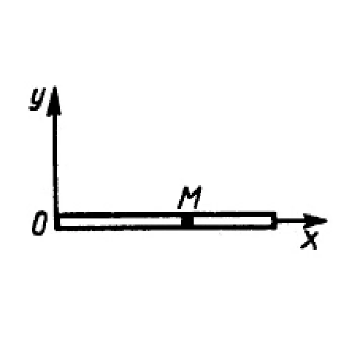 Solution of task 18.1.8 from the collection of Kepe OE