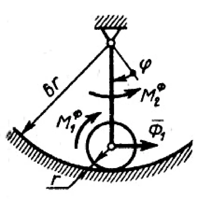 Solution of task 19.1.3 from the collection of Kepe OE