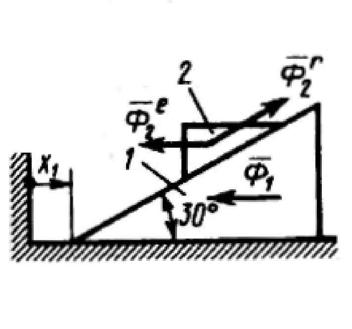 Solution of task 19.1.8 from the collection of Kepe OE