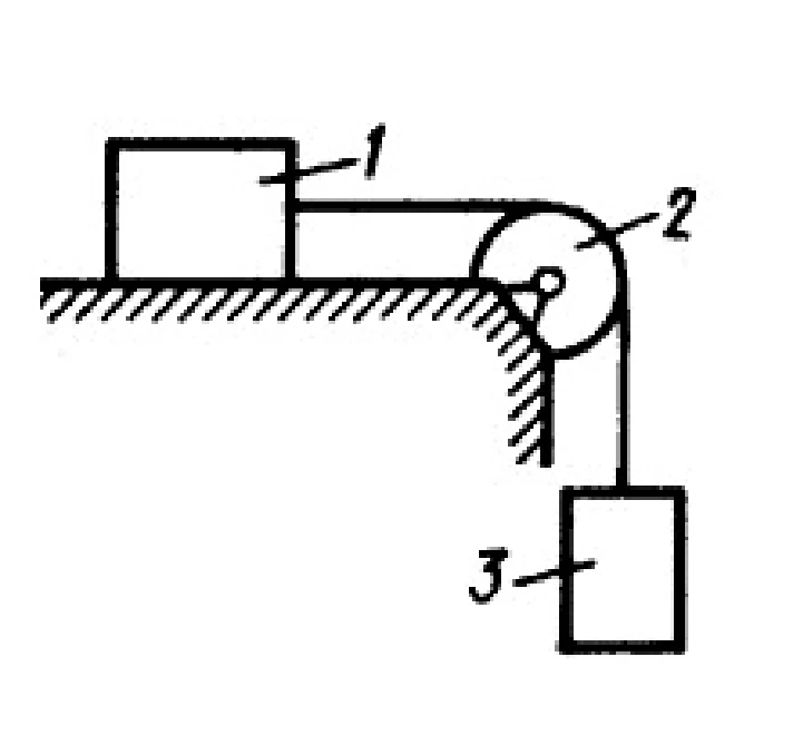 Solution of task 19.2.3 from the collection of Kepe OE