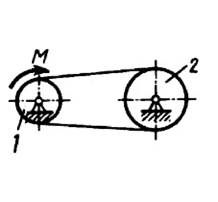 Solution of task 19.2.7 from the collection of Kepe OE