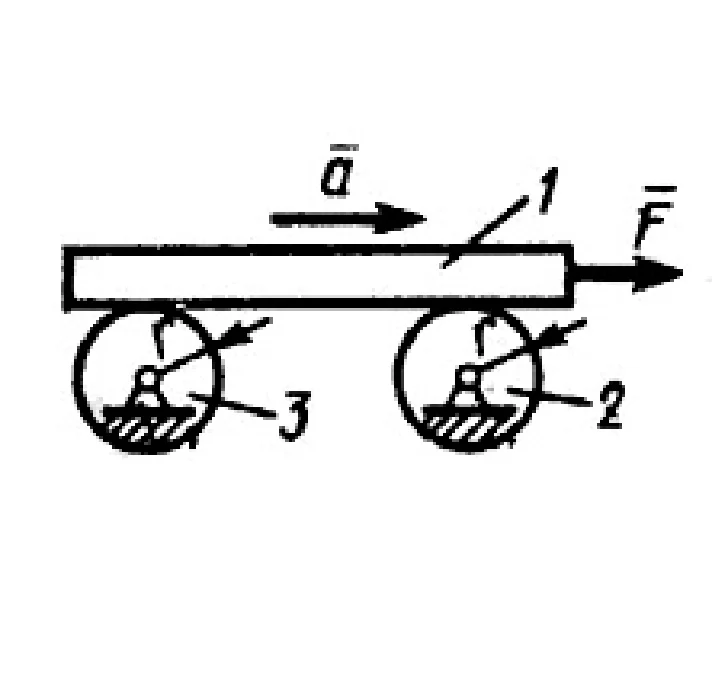 Solution of task 19.3.13 from the collection of Kepe OE