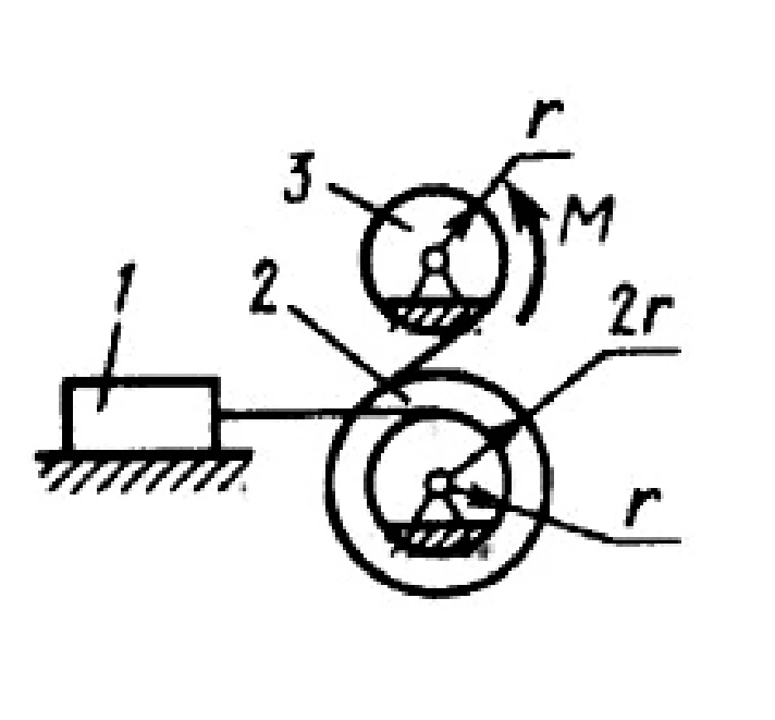 Solution of task 19.3.15 from the collection of Kepe OE