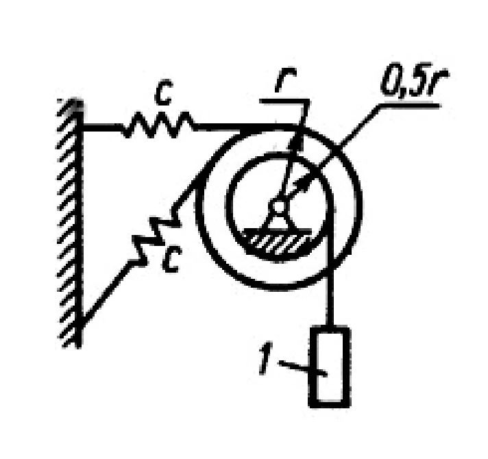 Solution of task 19.3.23 from the collection of Kepe OE