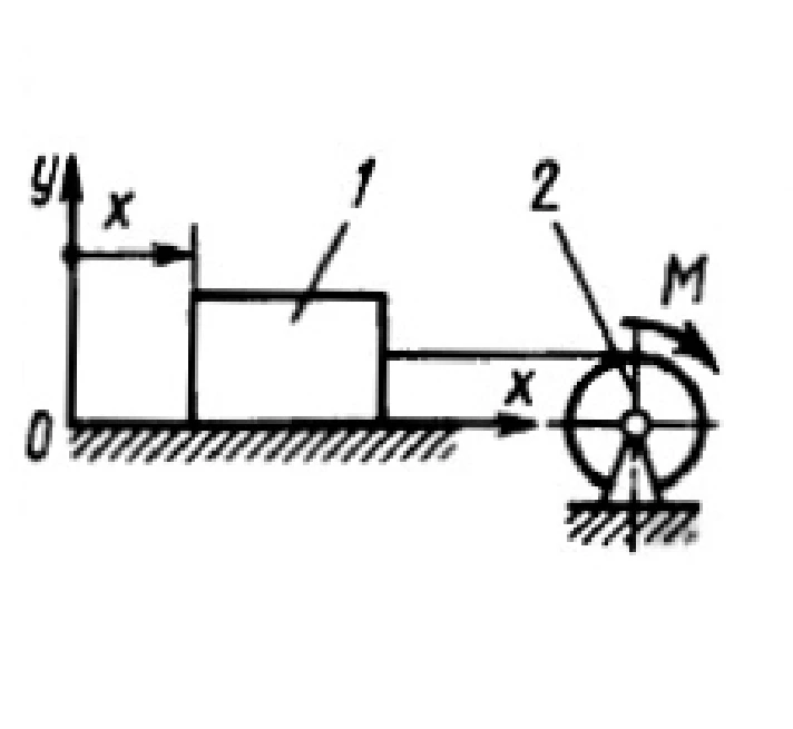 Solution of task 20.2.5 from the collection of Kepe OE