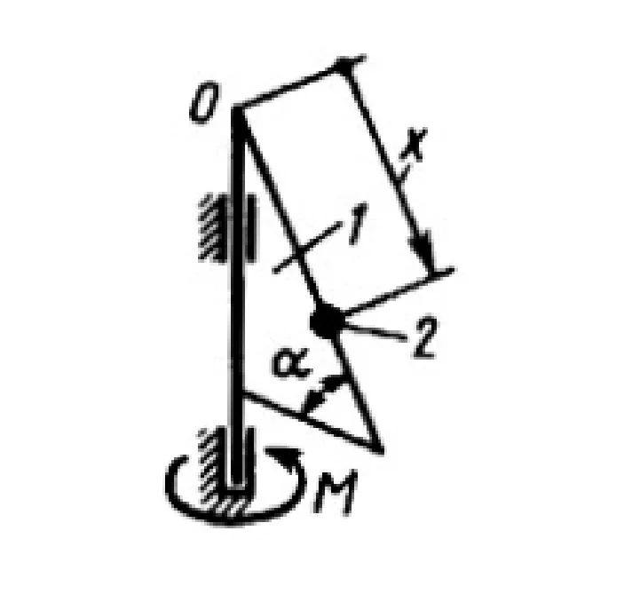 Solution of task 20.3.12 from the collection of Kepe OE