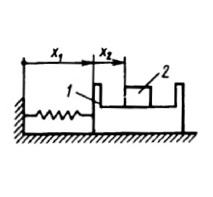 Solution of task 20.3.3 from the collection of Kepe OE