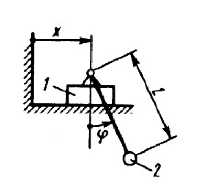 Solution of task 20.3.8 from the collection of Kepe OE