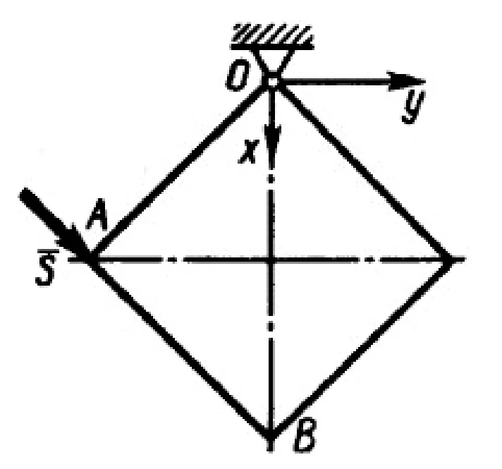 Solution of task 22.3.3 from the collection of Kepe OE