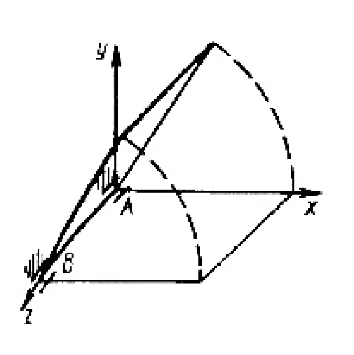 Solution of task 22.3.5 from the collection of Kepe OE