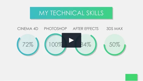 Portfolio Presentation