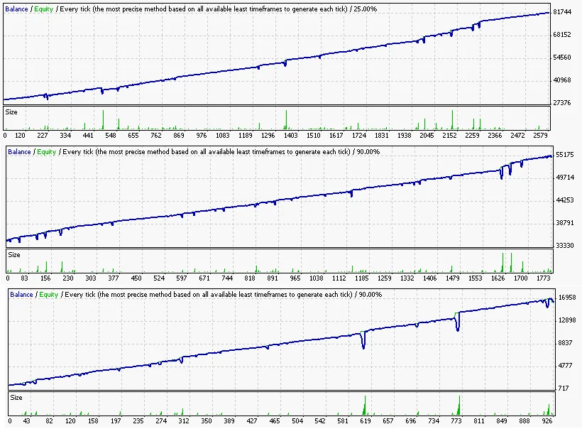 СОВЕТНИК ILAN 2.0