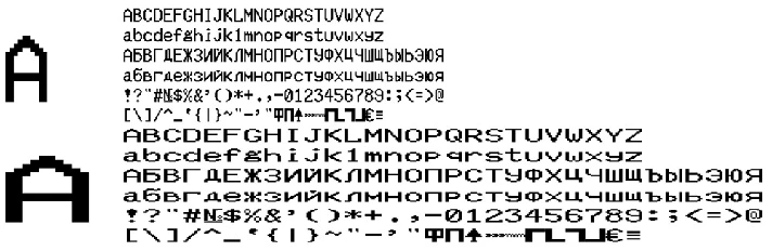 KKM fonts set of 4 "RETAIL" FELIX-RK ver.4 and 7