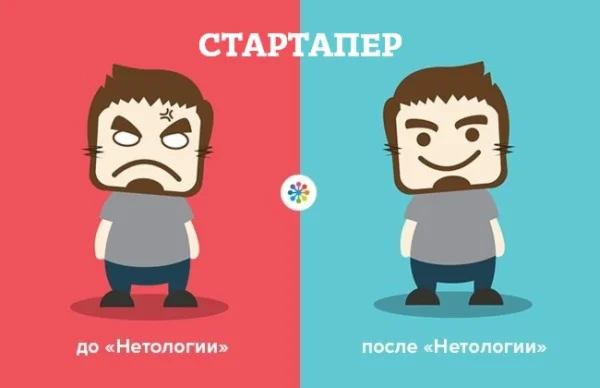 Нетология] Запуск стартапа: от поиска идеи до выхода н