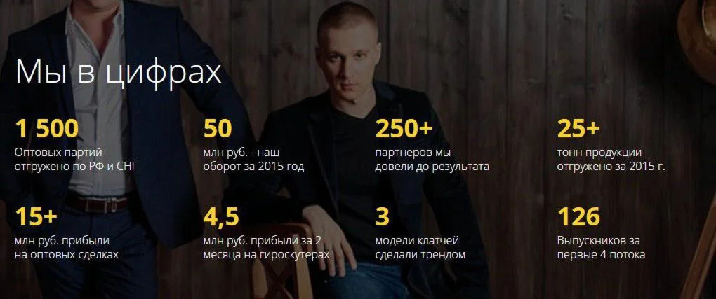Оптовик 3.0. Как продавать оптом и в розницу
