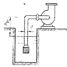 Задачи по гидравлике разные №18