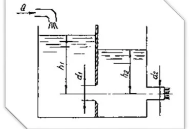 Задачи по гидравлике разные №21