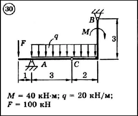 Решение задачи С3 вариант 30 (С3-30) - Диевский В.А.
