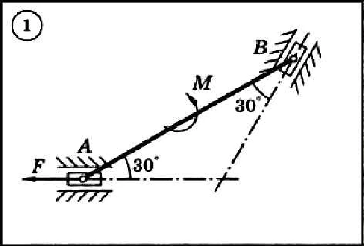 Dievsky V.A. - Solution of task C4 option 1 (C4-01)