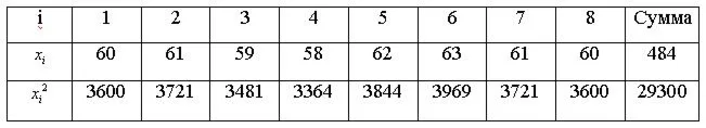 Задачи по механике 1-3