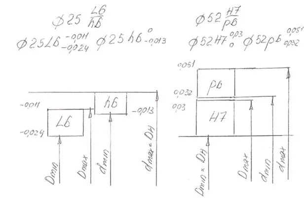 Задачи по механике 1-10