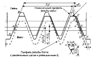 Задачи по механике 1-12