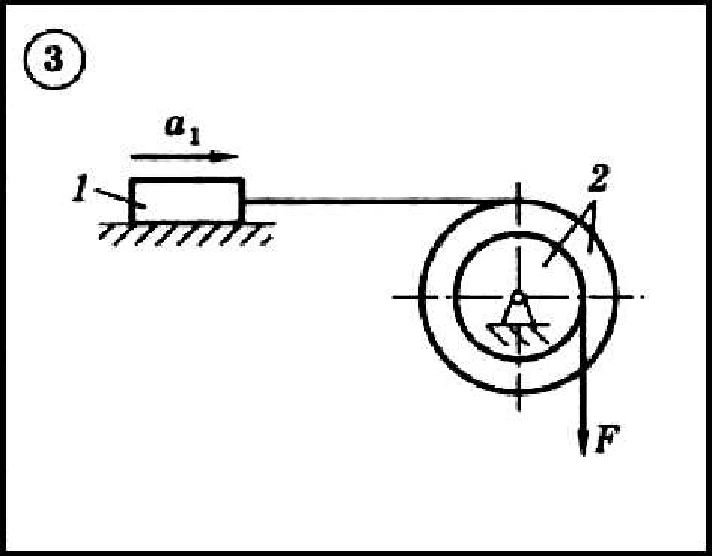 Dievsky V.A. - Solution of problem D5 variant 3 (D5-03)