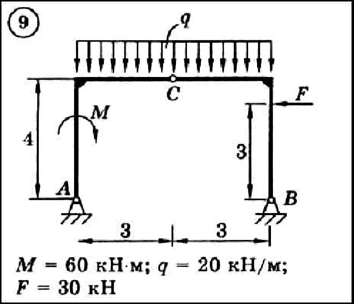 Dievsky V.A - Solution of problem D4 variant 9 task 1