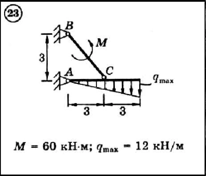 Dievsky V.A - Solution of problem D4 variant 23 task 1