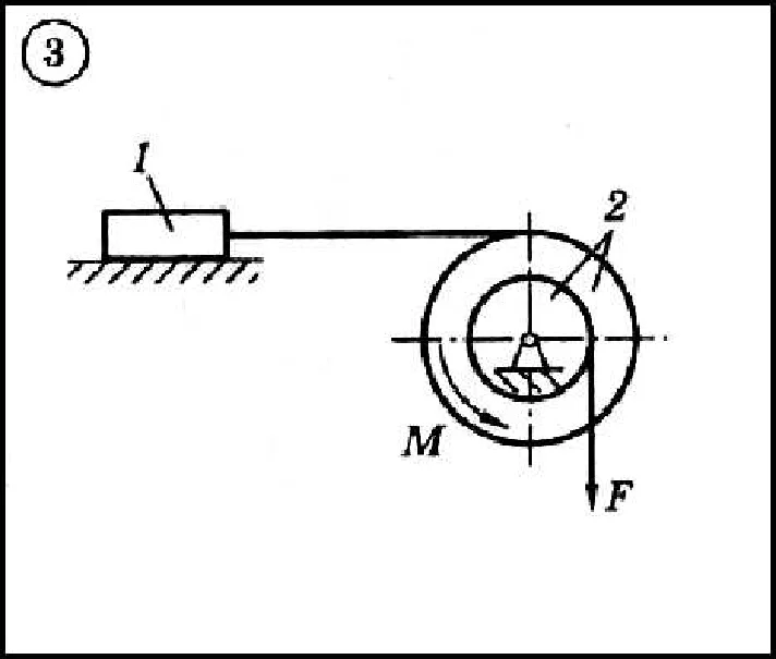 Dievsky V.A - Solution of problem D4 variant 3 task 2