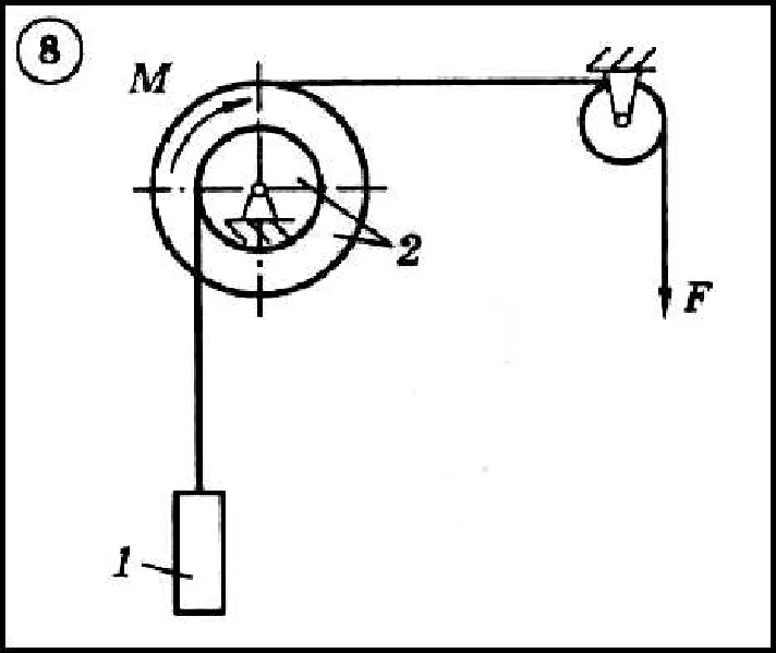 Dievsky V.A - Solution of problem D4 variant 8 task 2