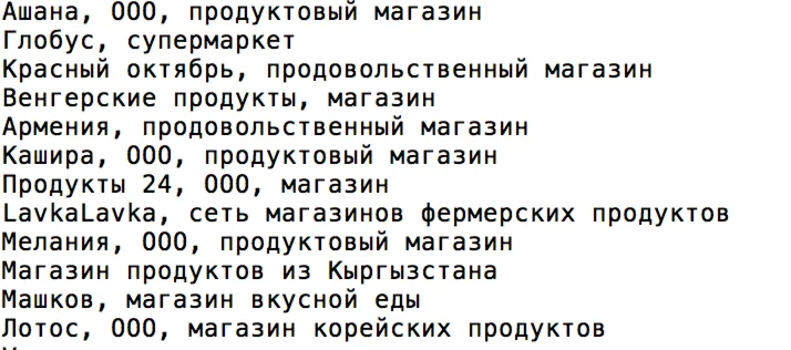 Названия продуктовых магазинов список из 3837 шт.
