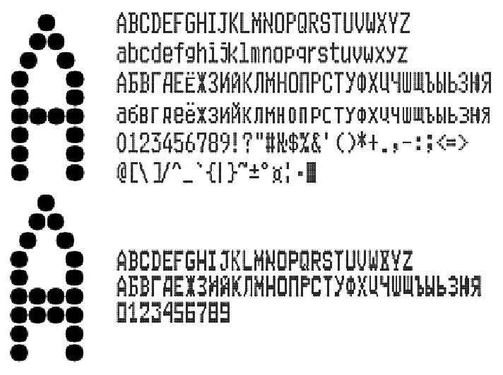 Font KKM matrix printer EPSON TM-U950 v.1(ttf)