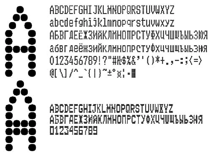 Font KKM matrix printer EPSON TM-U950 v.2(ttf)