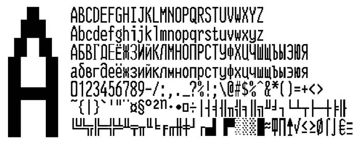 The font of the payment terminal VKP-80 v.2(ttf)