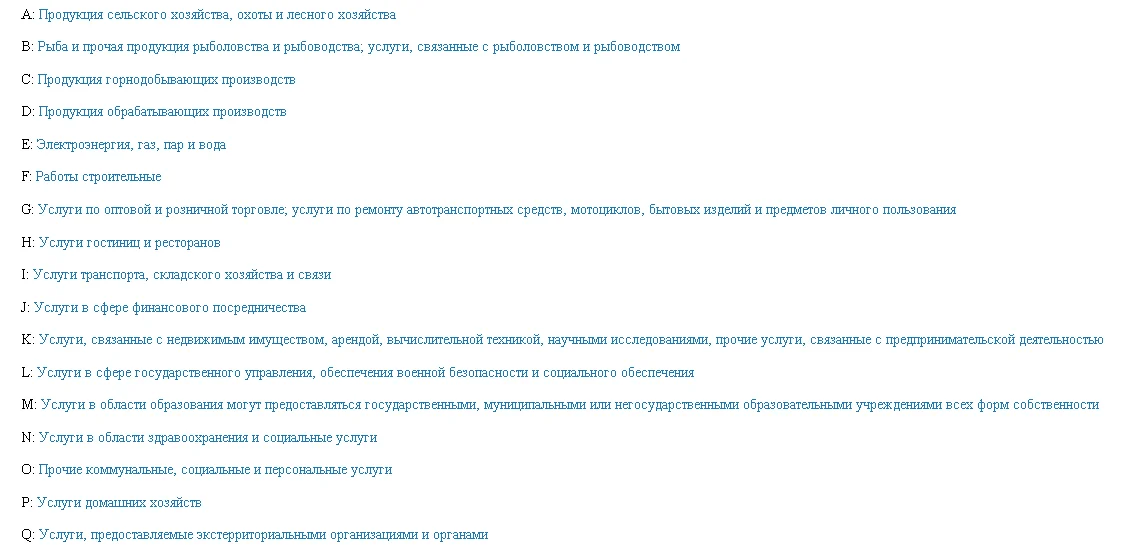 SQL дамп ОКПД