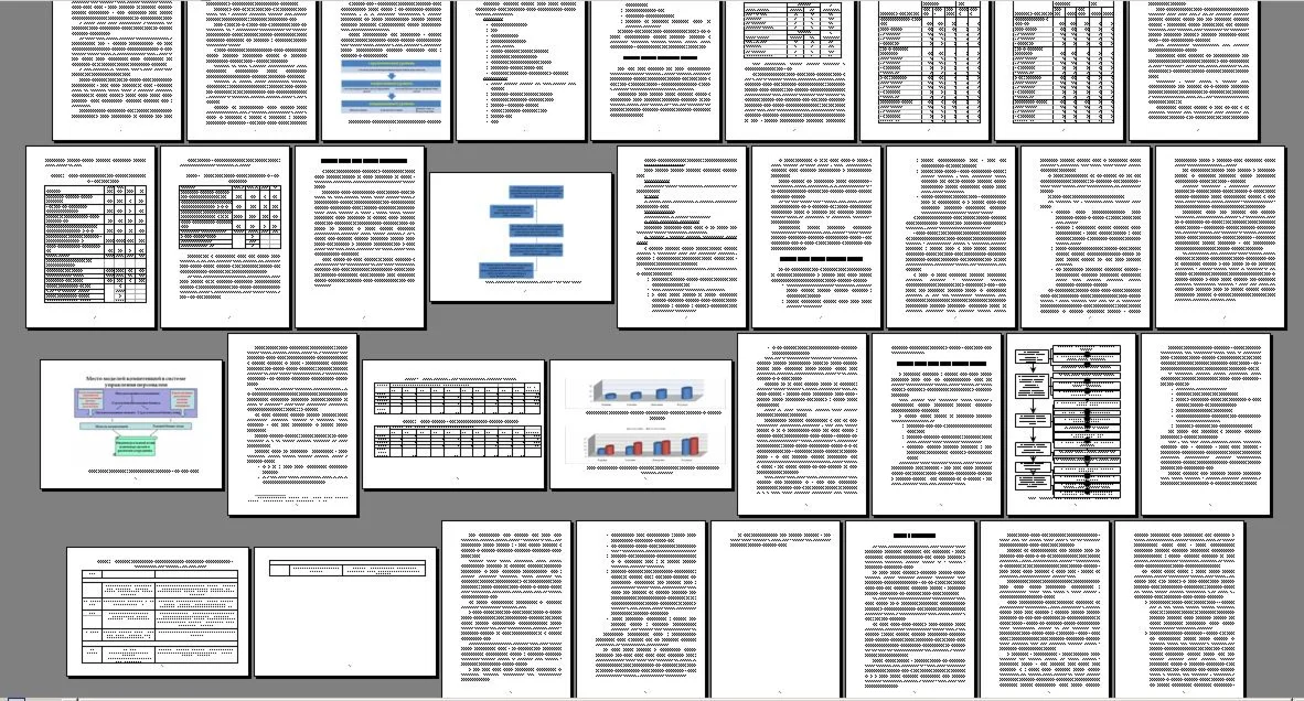 Экономическая и практика менеджмента