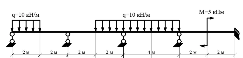 Расчет неразрезных балок (строймех)