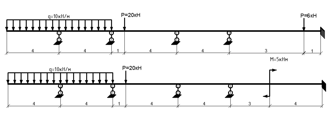 Расчет неразрезных балок (строймех)
