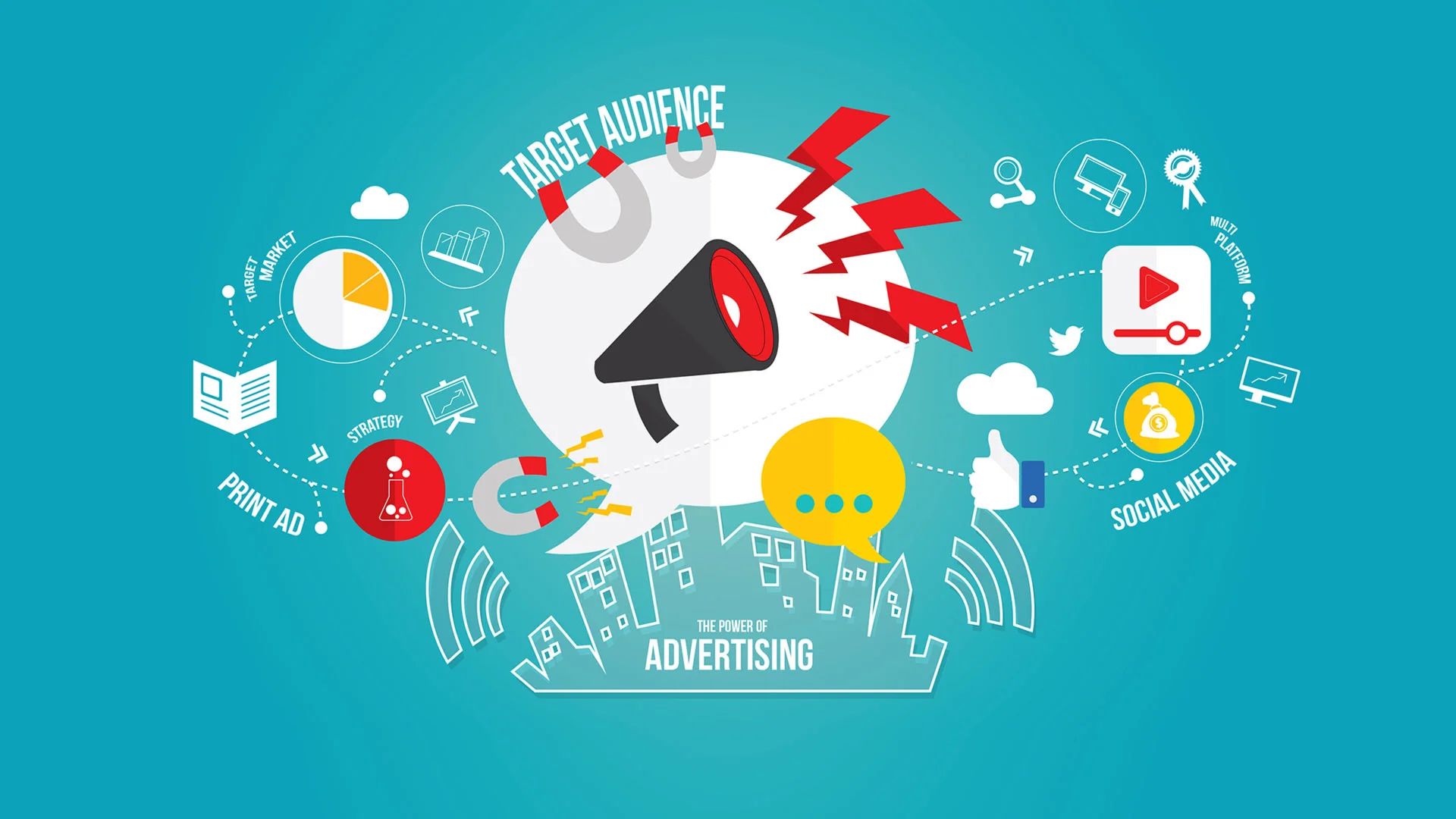 Все варианты бесплатной рекламы.