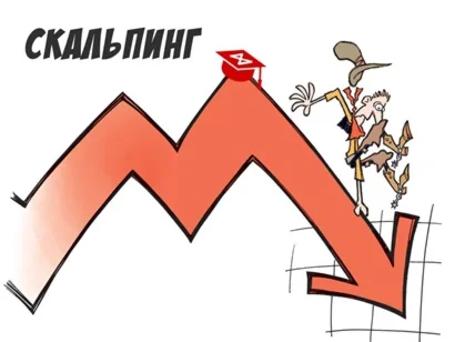 Скальпинг 2.0 - Борис Блохин