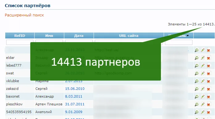 Безопасная Бизнес Система 2.0