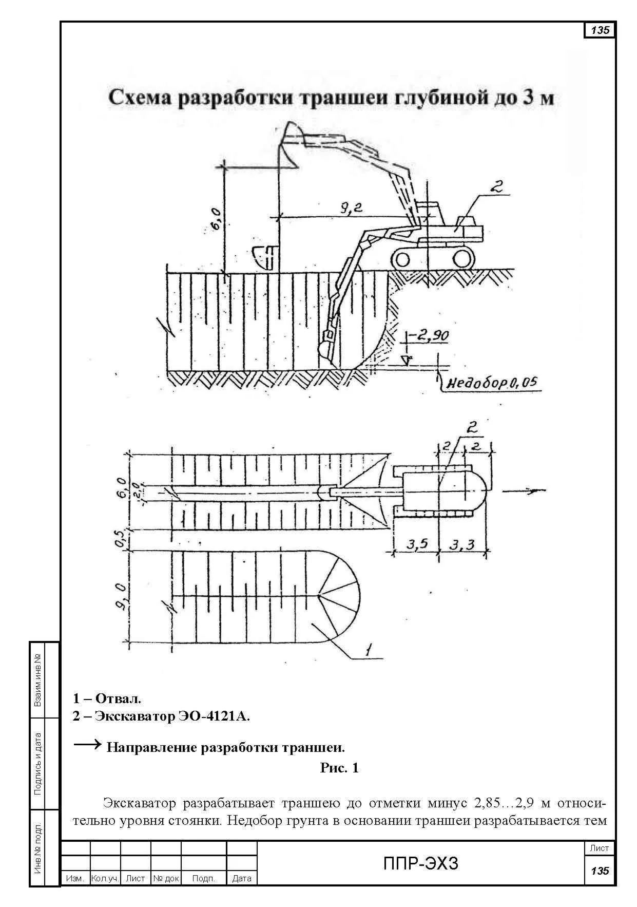 ППР Капитальный ремонт станции катодной защиты на МН