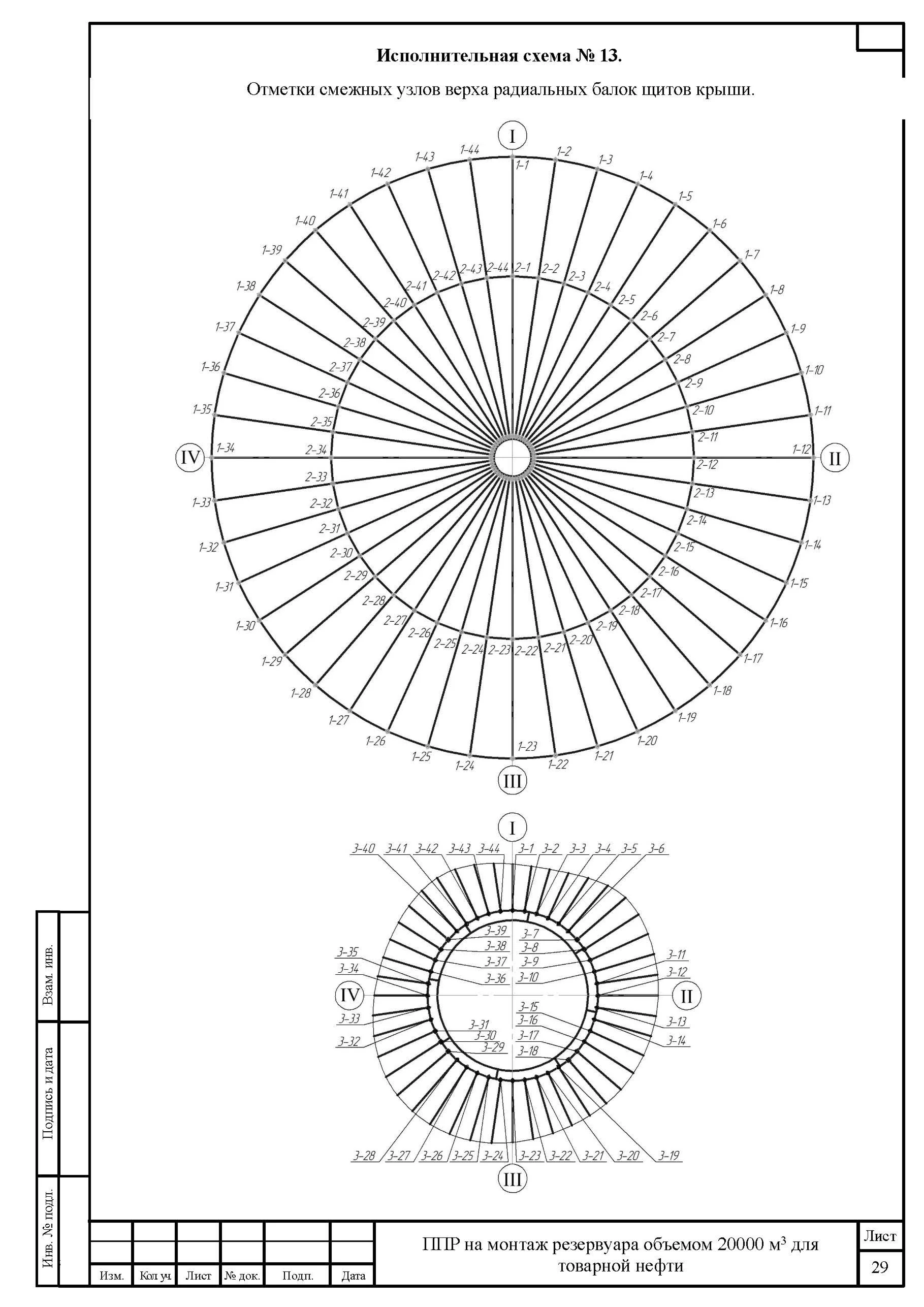 Альбом 4.Методика выполнения факт-х замеров РВС-20000м3