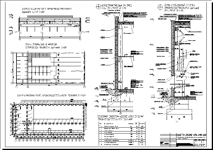 Architectural and constructive design of an industrial