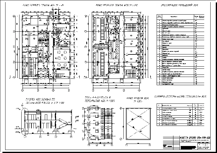 Architectural and constructive design of an industrial