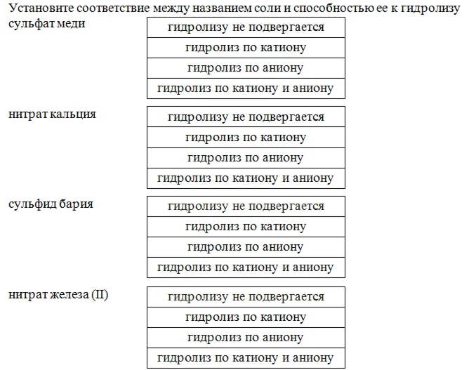 Установите соответствие между названием соли и
