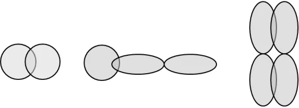 Схема перекрывания электронных облаков в молекуле H2